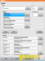 <b>工業(yè)機(jī)器人KRC 4 控制系統(tǒng)中選項(xiàng)卡【信道】是怎么設(shè)置的</b>
