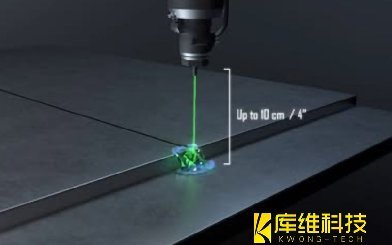 水導激光加工技術(shù)是如何起源的？